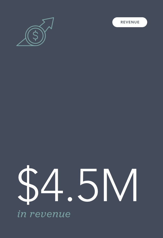 a circle with a dollar sign in side with an arrow going through the circle; shows a dollar amount of revenue below