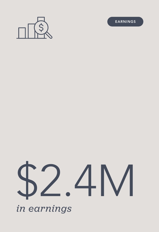 an increasing bar graph with a magnifying glass with a dollar sign inside in front; shows a dollar amount in earnings below