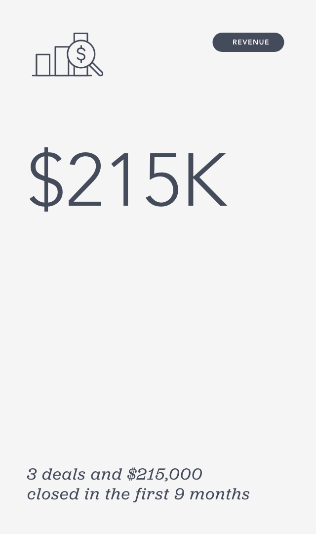 an increasing bar graph with a magnifying glass with a dollar sign inside over it; shows a dollar amount and number of deals clsoed in the first 9 months